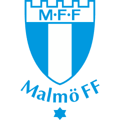 Malmö FF logo