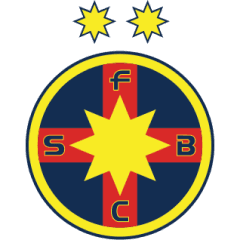 FCSB